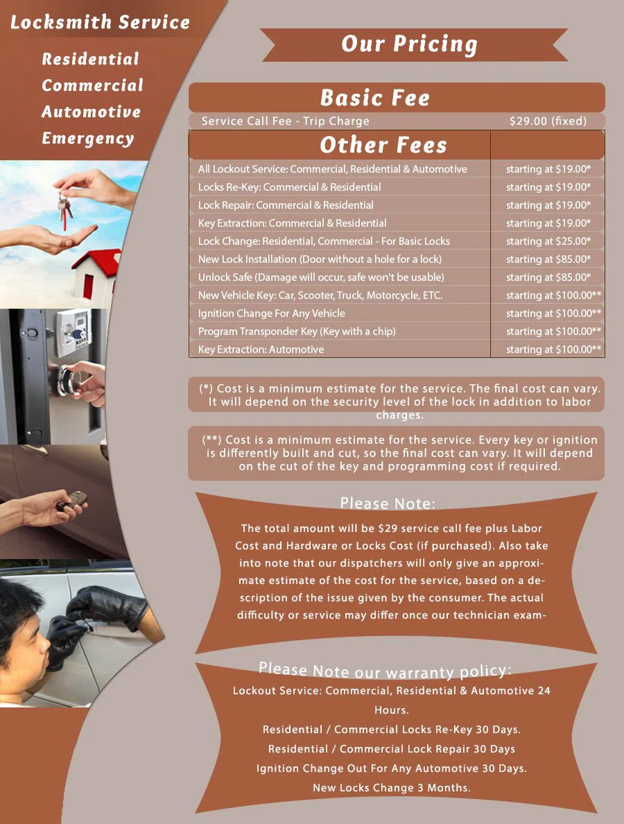 OR Locksmith Store Beaverton, OR 888-775-9094